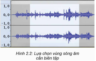 BÀI 2: BIÊN TẬP ÂM THANH TRÊN PHẦN MỀM AUDACITY